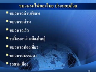 19
ขบวนรถไฟของไทย ประกอบด้วย
ขบวนรถด่วนพิเศษ
ขบวนรถด่วน
ขบวนรถเร็ว
รถวิ่งระหว่างเมืองใหญ่
ขบวนรถท่องเที่ยว
ขบวนรถธรรมดา
รถชานเมือง
 
