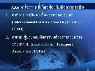 53
3.5.6 หน่วยงานที่เกี่ยวข้องกับกิจการการบิน
1. องค์การการบินพลเรือนระหว่างประเทศ
(International Civil Aviation Organization :
ICAO)
2. สมาคมผู้ประกอบกิจการขนส่งอากาศระหว่าง
ประเทศ (International Air Transport
Association : IATA)
 