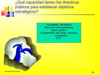 Edmundo Perroni Rocha
49
¿Qué capacidad tienen los directivos
públicos para establecer objetivos
estratégicos?
Facultades, flexibilidad
Recursos presupuestarios
Apoyo político
Comprensión del titular, usuarios,
ciudadanía
ETC.
 