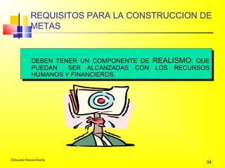 Edmundo Perroni Rocha
54
REQUISITOS PARA LA CONSTRUCCION DE
METAS

DEBEN TENER UN COMPONENTE DE REALISMO: QUE
PUEDAN SER ALCANZADAS CON LOS RECURSOS
HUMANOS Y FINANCIEROS.

DEBEN TENER UN COMPONENTE DE REALISMO: QUE
PUEDAN SER ALCANZADAS CON LOS RECURSOS
HUMANOS Y FINANCIEROS.
 