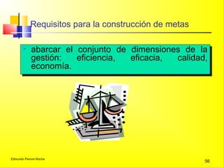 Edmundo Perroni Rocha
56
Requisitos para la construcción de metas
 abarcar el conjunto de dimensiones de la
gestión: eficiencia, eficacia, calidad,
economía.
 abarcar el conjunto de dimensiones de la
gestión: eficiencia, eficacia, calidad,
economía.
 