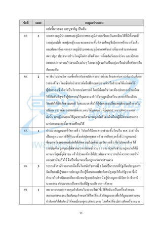 33
ข้อที่ เฉลย เหตุผลประกอบ
แบ่งชั้นวรรณะ การบูชายัญ เป็นต้น
85. 3 จากสภาพภูมิประเทศและภูมิอากาศของภูมิภาคเอเชียตะวันตกเฉียงใต้ที่มีทั้งเขตที่
ราบลุ่มแม่น้า เขตทุ่งหญ้า และทะเลทราย พื้นที่ส่วนใหญ่จึงมีอากาศร้อน แห้งแล้ง
และฝนตกน้อย จากสภาพภูมิประเทศและภูมิอากาศดังกล่าวจึงยากลาบากต่อการ
เพาะปลูก ประชากรส่วนใหญ่จึงดารงชีพด้วยการเลี้ยงสัตว์แบบเร่ร่อน และค้าขาย
แบบกองคาราวานไปตามเมืองต่างๆ โดยจะอยู่รวมกันเป็นกลุ่มหรือเผ่าเพื่อช่วยเหลือ
กันและกัน
86. 2 ชาวจีนโบราณมีความเชื่อเกี่ยวกับอาณัติแห่งสวรรค์และโอรสแห่งสวรรค์มานับตั้งแต่
ราชวงศ์โจว โดยเชื่อกันว่าสวรรค์หรือฟ้าจะมอบอาณัติหรืออานาจให้แก่กษัตริย์
ผู้ปกครอง ซึ่งถือว่าเป็นโอรสแห่งสวรรค์ โดยมีเงื่อนไขว่าจะต้องปกครองบ้านเมือง
ให้เกิดสันติสุข ถ้าผู้ปกครองไร้คุณธรรม ทาให้ราษฎรเดือดร้อนสวรรค์ก็จะเตือน
โดยทาให้เกิดภัยธรรมชาติ โรคระบาดเพื่อให้ผู้ปกครองเปลี่ยนพฤติกรรม ถ้าหากไม่
เปลี่ยนสวรรค์จะถอนอาณัติและมอบให้บุคคลอื่นที่มีคุณธรรมมาปกครองแทน
ดังนั้น หากผู้ปกครองไร้คุณธรรมก็สามารถถูกล้มล้าง แล้วเลือกผู้ที่มีความสามารถ
มาปกครองและตั้งราชวงศ์ใหม่ได้
87. 1 ประมวลกฎหมายที่รัชกาลที่ 1 โปรดให้มีการตรวจชาระขึ้นใหม่ใน พ.ศ. 2347 นั้น
เป็นกฎหมายเก่าที่ใช้กันมาตั้งแต่สมัยอยุธยา หลังจากเสียกรุงครั้งที่ 2 กฎหมายมี
ข้อบกพร่องหลายแห่งก่อให้เกิดความไม่ยุติธรรม รัชกาลที่ 1 จึงโปรดเกล้าฯ ให้
ราชบัณฑิต ลูกขุน (ผู้พิพากษา) อาลักษณ์ รวม 11 นาย ช่วยกันชาระกฎหมายให้มี
ความบริสุทธิ์ยุติธรรม แล้วโปรดเกล้าฯให้ประทับตราพระราชสีห์ ตราพระคชสีห์
และตราบัวแก้วไว้ จึงเป็นที่มาของชื่อกฎหมายตราสามดวง
88. 3 ระบบเจ้าภาษีนายอากรเกิดขึ้นในสมัยรัชกาลที่ 3 โดยเป็นระบบที่รัฐเปิดประมูลการ
จัดเก็บภาษี ผู้ชนะการประมูล คือ ผู้ที่เสนอผลประโยชน์สูงสุดให้แก่รัฐบาล ซึ่งมี
อานาจไปดาเนินการเก็บภาษีแทนรัฐบาลอีกต่อหนึ่ง ผู้ประมูลภาษีเรียกว่า เจ้าภาษี
นายอากร ส่วนมากจะเป็นชาวจีนที่มีฐานะดีจากการค้าขาย
89. 1 เพราะระบบการควบคุมกาลังคนในระบบไพร่ ซึ่งใช้ศักดินาเป็นเครื่องกาหนด
สถานภาพของคนในสังคม กาหนดให้ไพร่ต้องสังกัดมูลนาย เพื่อให้มูลนายควบคุม
กาลังคนใต้สังกัด มิให้พลเมืองอยู่กระจัดกระจาย โดยไพร่ต้องมีการสักเครื่องหมาย
 