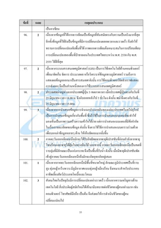35
ข้อที่ เฉลย เหตุผลประกอบ
เป็นอาเซียน
96. 2 เนื่องจากข้อมูลที่ได้จากดาวเทียมเป็นข้อมูลที่ทันสมัยตรงกับความเป็นจริงมากที่สุด
อีกทั้งข้อมูลที่ได้ยังเป็นข้อมูลที่มีการเปลี่ยนแปลงตลอดเวลาและรวดเร็ว จึงทาให้
ทราบการเปลี่ยนแปลงเชิงพื้นที่ได้ ภาพจากดาวเทียมจึงเหมาะสมในการเปรียบเทียบ
การเปลี่ยนแปลงของพื้นที่ป่าชายเลนในประเทศไทยระหว่าง พ.ศ. 2530 กับ พ.ศ.
2555 ได้ดีที่สุด
97. 2 เนื่องจากระบบสารสนเทศภูมิศาสตร์ (GIS) เป็นการใช้เทคโนโลยีด้านคอมพิวเตอร์
เพื่อมาจัดเก็บ จัดการ ประมวลผล หรือวิเคราะห์ข้อมูลทางภูมิศาสตร์ รวมถึงการ
แสดงผลข้อมูลออกมาเป็นสารสนเทศ ดังนั้น การใช้คอมพิวเตอร์จัดทากราฟแสดง
การส่งออก จึงเป็นส่วนหนึ่งของการใช้ระบบสารสนเทศภูมิศาสตร์
98. 2 ประเทศพม่าอยู่ห่างจากประเทศญี่ปุ่น 3 เขตภาคเวลา เมื่อประเทศญี่ปุ่นตรงกับวันที่
25 มิถุนายน เวลา 18.00 น. จึงนับถอยหลังไป 3 ชั่วโมง ดังนั้น พม่าจึงตรงกับวันที่
25 มิถุนายน เวลา 15.00น.
99. 3 เนื่องจากการนาเสนอข้อมูลการจาแนกประเภทดินของแต่ละประเทศในทวีปยุโรป
เป็นการนาเสนอข้อมูลเกี่ยวกับพื้นที่ ซึ่งถ้าใช้ในการนาเสนอแบบแผนที่จะทาให้
มองเห็นเป็นภาพรวมสร้างความเข้าใจได้ง่าย แต่การนาเสนอแบบแผนที่มีข้อจากัด
ในเรื่องรายละเอียดของข้อมูล ดังนั้น จึงควรใช้วิธีการนาเสนอแบบตารางร่วมด้วย
เพื่อบอกเล่าข้อมูลหลายๆ ด้าน ให้เห็นชัดเจนมากยิ่งขึ้น
100. 2 ภาคตะวันออกเฉียงเหนือมักจะได้รับอิทธิพลจากพายุดีเปรสชันที่อ่อนกาลังจากพายุ
โซนร้อนและพายุไต้ฝุ่นในทะเลจีนใต้ นอกจากนี้ ภาคตะวันออกเฉียงเหนือเป็นเขตที่
ราบลุ่มที่มีลักษณะเป็นแอ่งกระทะจึงเป็นพื้นที่รับน้า ดังนั้น เมื่อมีพายุดีเปรสชันพัด
เข้าสู่ภาคตะวันออกเฉียงเหนือจึงมักจะเกิดอุทกภัยอยู่เสมอ
101. 1 เนื่องจากภาคตะวันออกเฉียงเหนือมีพื้นที่ขนาดใหญ่ ลักษณะภูมิประเทศเป็นที่ราบ
สูง ทุ่งหญ้ากว้างขวาง มีภูมิอากาศแบบทุ่งหญ้าเมืองร้อน จึงเหมาะสาหรับประกอบ
อาชีพเลี้ยงสัตว์ประเภทโคเนื้อและโคนม
102. 3 สังคมไทยในปัจจุบันมีการเปลี่ยนแปลงอย่างรวดเร็ว เนื่องจากความเจริญทางด้าน
เทคโนโลยี สิ่งประดิษฐ์สมัยใหม่ได้เข้ามามีบทบาทต่อชีวิตของผู้คนอย่างมาก เช่น
คอมพิวเตอร์ โทรศัพท์มือถือ เป็นต้น จึงส่งผลให้การดาเนินชีวิตของผู้คน
เปลี่ยนแปลงไป
 