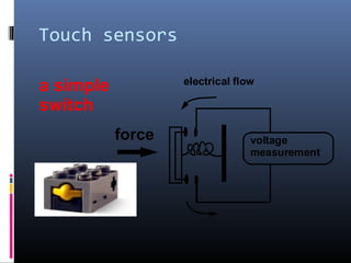 Touch sensors
force voltage
measurement
electrical flow
a simple
switch
 