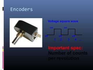 Encoders
Important spec:
Number of counts
per revolution
Voltage square wave
on on
offoffoff
1 2 3 4 ...
 