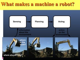 What makes a machine a robot?What makes a machine a robot?
where should I dig?
where
is the
truck?
Sensing Planning Acting
information
about the
environment
action
on the
environment
 