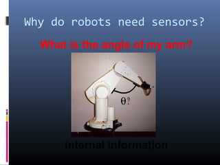 Why do robots need sensors?
θ?
internal information
What is the angle of my arm?
 