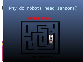 Why do robots need sensors?
Where am I?
localization
?
 