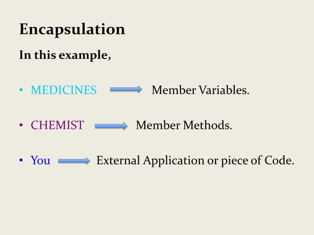 Introduction to oops concepts | PDF | Programming Languages | Computing