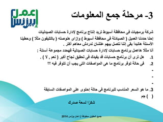 3-‫المعلومات‬ ‫جمع‬ ‫مرحلة‬
‫الصيدليات‬ ‫حسابات‬ ‫إلدارة‬ ‫برنامج‬ ‫إنتاج‬ ‫تريد‬ ‫أسيوط‬ ‫محافظة‬ ‫فى‬ ‫برمجيات‬ ‫شركة‬
‫العميل‬ ‫حددنا‬ ‫إحنا‬(‫أسيوط‬ ‫محافظة‬ ‫فى‬ ‫الصيادلة‬)‫هنوصله‬ ‫وإزاى‬(‫ا‬‫مثال‬ ‫بالتليفون‬)‫وحط‬‫ينا‬
‫أكتر‬ ‫معاهم‬ ‫ندردش‬ ‫علشان‬ ‫بيهم‬ ‫نتصل‬ ‫إننا‬ ‫بقى‬ ‫هانبدأ‬ ‫األسئلة‬.
‫أسئلة‬ ‫مجموعة‬ ‫فهحدد‬ ‫الصيدلية‬ ‫حسابات‬ ‫إلدارة‬ ‫حسابات‬ ‫برنامج‬ ‫هاعمل‬ ‫ا‬‫مثال‬ ‫أنا‬:
.1‫أكبر‬ ‫نجاح‬ ‫تحقيق‬ ‫فى‬ ‫يفيدك‬ ‫قد‬ ‫حسابات‬ ‫برنامج‬ ‫أن‬ ‫ترى‬ ‫هل‬(‫نعم‬,‫ال‬. )
.2‫؟؟‬ ‫فيه‬ ‫تتوفر‬ ‫أن‬ ‫يجب‬ ‫التى‬ ‫المواصفات‬ ‫هى‬ ‫ما‬ ‫برنامج‬ ‫توفر‬ ‫حالة‬ ‫فى‬
-
-
-
3.‫السابقة‬ ‫المواصفات‬ ‫على‬ ‫إحتوى‬ ‫حالة‬ ‫فى‬ ‫للبرنامج‬ ‫المناسب‬ ‫السعر‬ ‫هو‬ ‫ما‬
) (‫جم‬
‫صدرك‬ ‫لسعة‬ ‫ا‬‫ا‬‫شكر‬
‫محفوظة‬ ‫الحقوق‬ ‫جميع‬|‫بيزنس‬ ‫إعمل‬2014
 