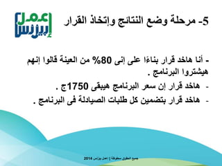 5-‫القرار‬ ‫وإتخاذ‬ ‫النتائج‬ ‫وضع‬ ‫مرحلة‬
-‫إنى‬ ‫على‬ ‫ا‬‫ا‬‫ء‬‫بنا‬ ‫قرار‬ ‫هاخد‬ ‫أنا‬80%‫إنهم‬ ‫قالوا‬ ‫العينة‬ ‫من‬
‫البرنامج‬ ‫هيشتروا‬.
-‫هيبقى‬ ‫البرنامج‬ ‫سعر‬ ‫إن‬ ‫قرار‬ ‫هاخد‬1750‫ج‬.
-‫البرنامج‬ ‫فى‬ ‫الصيادلة‬ ‫طلبات‬ ‫كل‬ ‫بتضمين‬ ‫قرار‬ ‫هاخد‬.
‫محفوظة‬ ‫الحقوق‬ ‫جميع‬|‫بيزنس‬ ‫إعمل‬2014
 