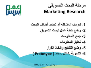 ‫التسويقى‬ ‫البحث‬ ‫مرحلة‬
Marketing Research
1-‫البحث‬ ‫أهداف‬ ‫تحديد‬ ‫أو‬ ‫المشكلة‬ ‫تعريف‬
2-‫التسويق‬ ‫لبحث‬ ‫عمل‬ ‫خطة‬ ‫وضع‬
3-‫المعلومات‬ ‫جمع‬
4-‫المعلومات‬ ‫تحليل‬
5-‫القرار‬ ‫وإتخاذ‬ ‫النتائج‬ ‫وضع‬
6-‫بسيط‬ ‫بشكل‬ ‫التجربة‬(Prototype)
‫محفوظة‬ ‫الحقوق‬ ‫جميع‬|‫بيزنس‬ ‫إعمل‬2014
 