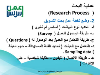 ‫البحث‬ ‫عملية‬
(Research Process)
2-‫التسويق‬ ‫بحث‬ ‫عمل‬ ‫لخطة‬ ‫وضع‬
‫البيانات‬ ‫نوع‬ ‫تحديد‬ ‫أ‬-(‫ثانوى‬ ‫أم‬ ‫أساسى‬)
‫للعميل‬ ‫الوصول‬ ‫طريقة‬ ‫ب‬-(Survey)
‫ج‬-‫له‬ ‫الوصول‬ ‫بعد‬ ‫العميل‬ ‫مع‬ ‫التعامل‬ ‫طريقة‬(Questions)
‫د‬-‫العينات‬ ‫مع‬ ‫التعامل‬(‫المستهدفة‬ ‫الفئة‬ ‫تحديد‬–‫ا‬ ‫حجم‬‫لعينة‬
)Sampling data.
‫هـ‬-‫اإلتصال‬ ‫طريقة‬(‫تليفون‬–‫شخصية‬ ‫مقابلة‬–‫على‬
‫اإلنترنت‬)
‫محفوظة‬ ‫الحقوق‬ ‫جميع‬|‫بيزنس‬ ‫إعمل‬2014
 