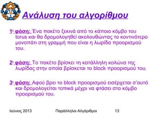 Ιούνιος 2013 Παράλληλοι Αλγόριθμοι 13
Ανάλυση του αλγορίθμου
1η
φάση: Ένα πακέτο ξεκινά από το κάποιο κόμβο του
torus και θα δρομολογηθεί ακολουθώντας το κοντινότερο
μονοπάτι στη γραμμή που είναι η λωρίδα προορισμού
του.
2η
φάση: Το πακέτο βρίσκει τη κατάλληλη κολώνα της
λωρίδας στην οποία βρίσκεται το block προορισμού του.
3η
φάση: Αφού βρει το block προορισμού εισέρχεται σ’αυτό
και δρομολογείται τοπικά μέχρι να φτάσει στο κόμβο
προορισμού του.
 