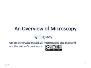 An Overview of Microscopy
By BugLady
Unless otherwise stated, all micrographs and diagrams
are the author’s own work.
Jul-14
1
 