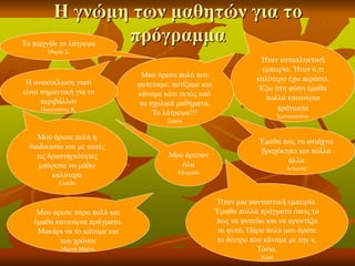 Η γνώμη των μαθητών για το
πρόγραμμαΤο παιχνίδι το λάτρεψα
Μαρία Σ.
Έμαθα πώς να φτιάχνω
βραχόκηπο και πολλά
άλλα
Αντωνία
Ήταν καταπληκτική
εμπειρία. Ήταν ό,τι
καλύτερο έχω περάσει.
Έξω στη φύση έμαθα
πολλά καινούρια
πράγματα
Κωνσταντίνα
Μου άρεσε πολύ η
διαδικασία και με αυτές
τις δραστηριότητες
μπόρεσα να μάθω
καλύτερα
Ελπίδα
Μου άρεσε πολύ που
φυτεύαμε, ποτίζαμε και
κάναμε κάτι εκτός από
τα σχολικά μαθήματα.
Το λάτρεψα!!!
Σοφία
Ήταν μια φανταστική εμπειρία.
Έμαθα πολλά πράγματα όπως το
πως να φυτεύω και να φροντίζω
τα φυτά. Πάρα πολύ μου άρεσε
το δέντρο που κάναμε με την κ.
Τόνια.
Χαρά
Μου άρεσε πάρα πολύ και
έμαθα καινούρια πράγματα.
Μακάρι να το κάναμε και
του χρόνου
Μαρία Μπρικ.
Η ανακύκλωση γιατί
είναι σημαντική για το
περιβάλλον
Παναγιώτης Κ.
Μου άρεσαν
όλα
Ολυμπία
 