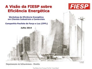 A Visão da FIESP sobre
Eficiência Energética
Workshop de Eficiência Energética
em Clientes Industriais e Comerciais
Companhia Paulista de Força e Luz (CPFL)
Julho 2014
Departamento de Infraestrutura - Deinfra
 