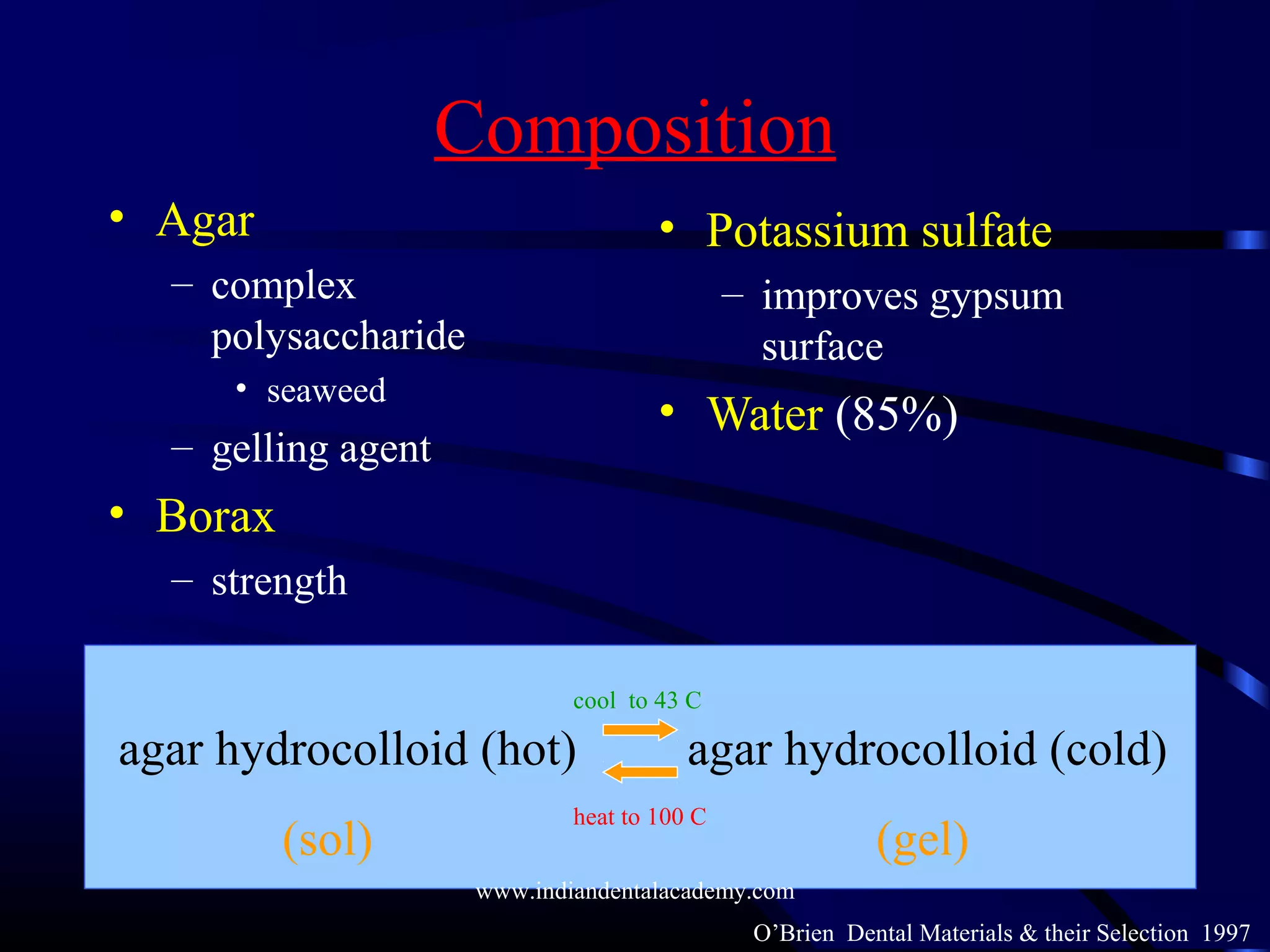 Composition
• Agar
– complex
polysaccharide
• seaweed
– gelling agent
• Borax
– strength
• Potassium sulfate
– improves gypsum
surface
• Water (85%)
agar hydrocolloid (hot) agar hydrocolloid (cold)
(sol) (gel)
cool to 43 C
heat to 100 C
O’Brien Dental Materials & their Selection 1997
www.indiandentalacademy.com
 