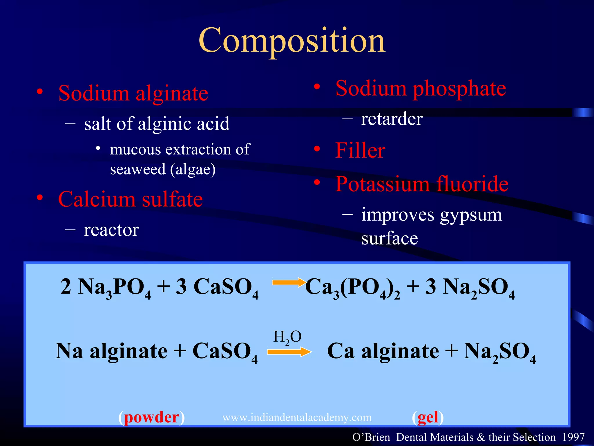 Composition
• Sodium alginate
– salt of alginic acid
• mucous extraction of
seaweed (algae)
• Calcium sulfate
– reactor
• Sodium phosphate
– retarder
• Filler
• Potassium fluoride
– improves gypsum
surface
2 Na3PO4 + 3 CaSO4 Ca3(PO4)2 + 3 Na2SO4
Na alginate + CaSO4 Ca alginate + Na2SO4
(powder) (gel)
H2O
O’Brien Dental Materials & their Selection 1997
www.indiandentalacademy.com
 