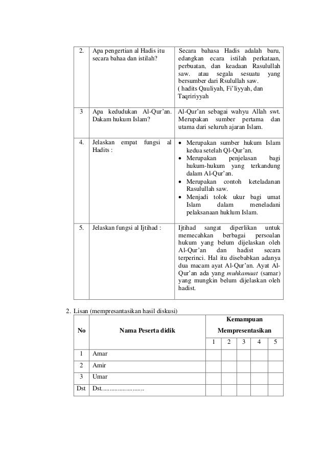 3. rpp sumber hukum islam sma
