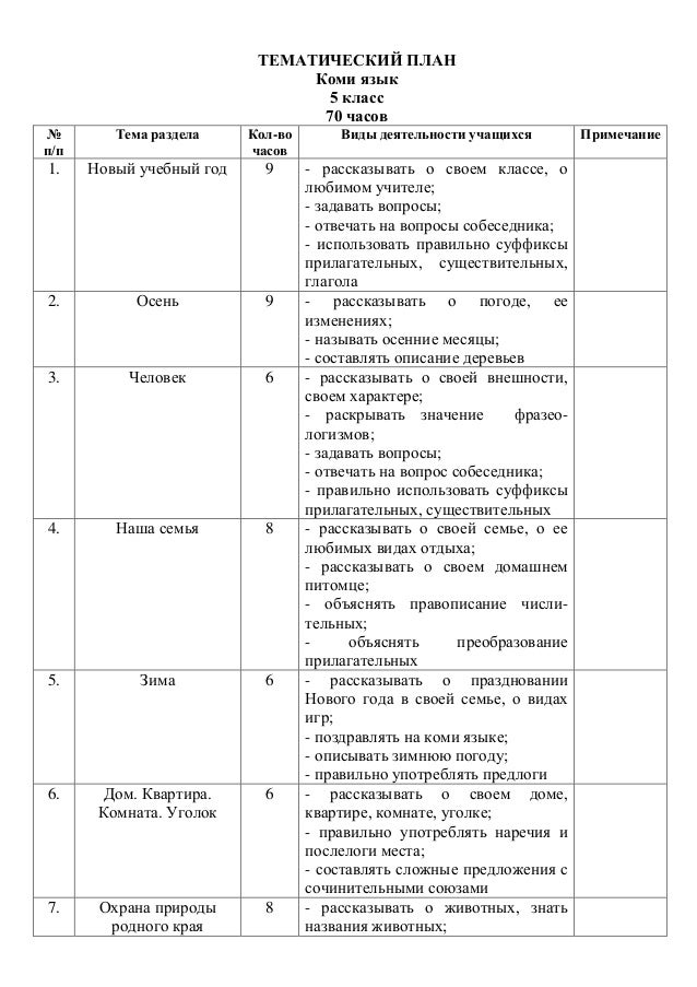 Погода балаклея выходные