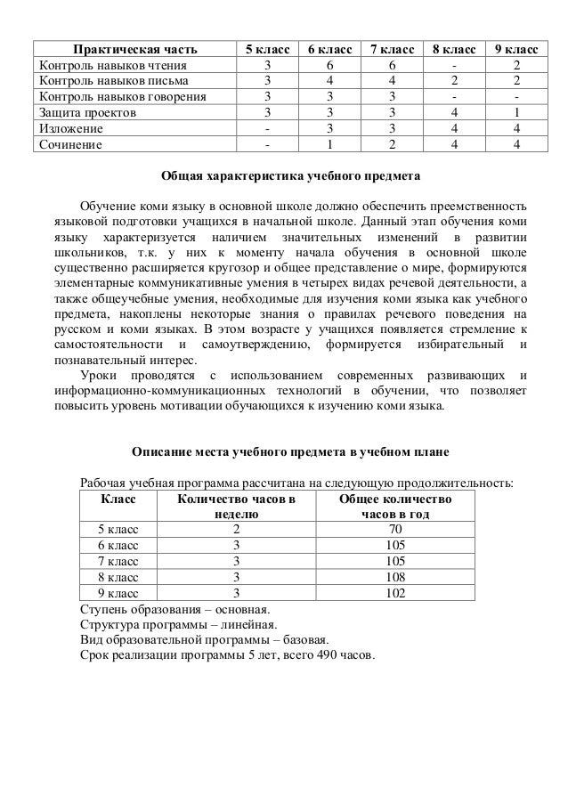 Сочинение на тему моя семья 9-11 классов