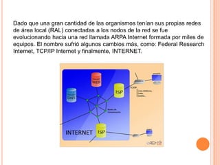 Dado que una gran cantidad de las organismos tenían sus propias redes
de área local (RAL) conectadas a los nodos de la red se fue
evolucionando hacia una red llamada ARPA Internet formada por miles de
equipos. El nombre sufrió algunos cambios más, como: Federal Research
Internet, TCP/IP Internet y finalmente, INTERNET.
 