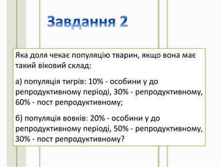 Яка доля чекає популяцію тварин, якщо вона має
такий віковий склад:
а) популяція тигрів: 10% - особини у до
репродуктивному періоді, 30% - репродуктивному,
60% - пост репродуктивному;
б) популяція вовків: 20% - особини у до
репродуктивному періоді, 50% - репродуктивному,
30% - пост репродуктивному?
 