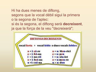 Hi ha dues menes de diftong,
segons que la vocal dèbil sigui la primera
o la segona de l'aplec:
si és la segona, el diftong serà decreixent,
ja que la força de la veu "decreixerà";
 