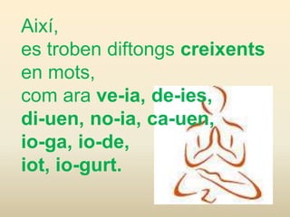 Així,
es troben diftongs creixents
en mots,
com ara ve-ia, de-ies,
di-uen, no-ia, ca-uen,
io-ga, io-de,
iot, io-gurt.
 