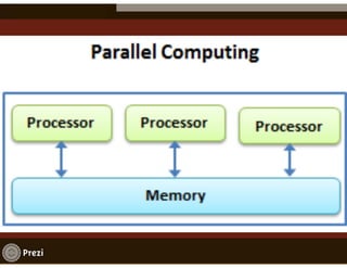 Distributed Computing and Big Data | PPT