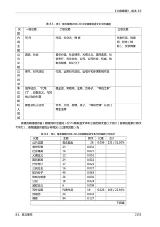 公癡韓寒3-—中国文坛最大骗局