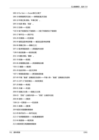 公癡韓寒3-—中国文坛最大骗局