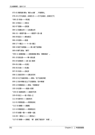 公癡韓寒3-—中国文坛最大骗局