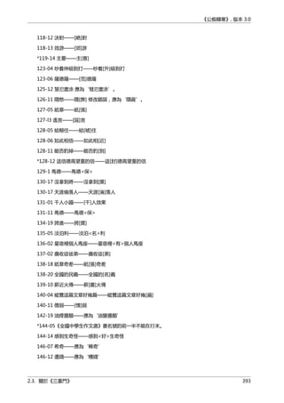 公癡韓寒3-—中国文坛最大骗局