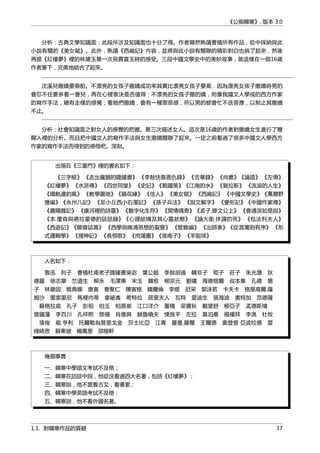 《公痴韓寒》, 版本 3.0
分析：古典文學知識面：此段所涉及知識面也十分了得。作者顯然熟讀曹植所有作品，從中採納與此
小說有關的《美女賦》。此外，熟讀《西廂記》內容，並將與此小說有關聯的精彩對白也挑了起來，然後
再提《紅樓夢》裡的林黛玉第一次見賈寶玉時的感受。三段中國文學史中的美妙故事，就這樣在一個16歲
作者筆下，完美地結合了起來。
沈溪兒撒嬌要乘船。不漂亮的女孩子撒嬌成功率其實比漂亮女孩子要高，因為漂亮女孩子撒嬌時男的
會忍不住要多看一會兒，再在心裡表決是否值得；不漂亮的女孩子撒的嬌，則像我國文人學成的西方作家
的寫作手法，總有走樣的感覺；看她們撒嬌，會有一種罪惡感，所以男的都會忙不迭答應，以制止其撒嬌
不止。
分析：社會知識面之對女人的感覺的把握。第三次描述女人。這次是16歲的作者對撒嬌女生進行了鞭
闢入裡的分析。而且把中國文人的寫作手法與女生撒嬌關聯了起來。一定之前看過了很多中國文人學西方
作家的寫作手法而得到的感悟吧。深刻。
出現在《三重門》裡的書名如下：
《三字經》 《走出魔鏡的錢鍾書》 《李敖快意恩仇錄》 《舌華錄》 《尚書》《論語》 《左傳》
《紅樓夢》 《水滸傳》 《四世同堂》 《史記》《戰國策》《江南的水》 《賀拉斯》 《流浪的人生》
《鐵軌邊的風》 《教學園地》《鏡花緣》 《佳人》 《美女賦》 《西廂記》 《中國文學史》《萬曆野
獲編》《永州八記》 《至小丘西小石潭記》 《孫子兵法》 《說文解字》 《變形記》《中國作家傳》
《廣陽雜記》 《康河裡的詩靈》 《數字化生存》 《閒情偶寄》《孟子.滕文公上》 《會通派如是說》
《本.瓊森與德拉蒙德的談話錄》《心理結構及其心靈狀態》 《論大衛.休謨的死》 《包法利夫人》
《西遊記》《聊齋誌異》 《西學與晚清思想的裂變》 《管錐編》 《出師表》《從混濁到有序》 《形
式邏輯學》 《搜神記》 《長恨歌》 《肉蒲團》《淮南子》 《羊脂球》
人名如下：
魯迅　列子　曹植杜甫老子錢鍾書吳宓　葉公超　李敖胡適　韓非子　荀子　莊子　朱光潛　狄
德羅　徐志摩　竺道生　柳永　毛澤東　宋玉　韓愈　柳宗元　劉墉　海德格爾　叔本華　孔德　墨
子　林徽因　雅典娜　唐寅　曹聚仁　陳寅格　魏爾倫　李煜　尼采　郭沫若　卡夫卡　格里高爾.薩
姆沙　墨索里尼　馬裡內蒂　拿破崙　希特拉　居里夫人　瓦特　愛迪生　張海迪　奧特加　范德薩
　蘇格拉底　孔子　彭祖　伯玉　柏原崇　江口洋介　董橋　梁實秋　戴望舒　柳亞子　孟德斯鳩　
曾國藩　李百川　孔祥熙　慈禧　肖復興　赫魯曉夫　慄良平　左拉　莫泊桑　福樓拜　李漁　杜牧
　張俊　歐.亨利　托爾勒為普里戈金　莎士比亞　江青　羅曼.羅蘭　王爾德　奧登曾 亞波拉德　愛
綠綺思　蘇東坡　楊萬里　邵稼軒
幾個事實：
一、韓寒中學語文考試不及格；
二、韓寒在訪談中說，他從沒看過四大名著，包括《紅樓夢》；
三、韓寒說，他不愛看古文，看著累；
四、韓寒中學英語考試不及格；
五、韓寒說，他不看外國名著。
1.1. 對韓寒作品的質疑 37
 