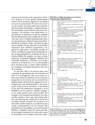 La evaluación en el aula
23
centraron la atención en las expectativas del ni-
vel a alcanzar en ciertos grados fundamentales
(cuarto año de primaria, segundo de secundaria
y tercero de preparatoria). En años más recien-
tes, los estados, que ahora piden más requisitos
para las pruebas individuales, completan los gra-
dos intermedios e intercalan las expectativas cu-
rriculares. No obstante, estas expectativas, es-
pecialmente en momentos en que los estándares
de nivel internacional se han establecido en currí-
culos que nunca se habían implementado antes,
no necesariamente reflejan la trayectoria del de-
sarrollo de estudiantes reales. Al mismo tiempo,
existe el peligro de que depender de promedios
normativos para establecer progresiones, con-
gelará las expectativas curriculares pasadas de
moda o establecerá expectativas demasiado ba-
jas –porque promedian los resultados de una en-
señanza fallida. Por ejemplo, con base en datos
empíricos, la Keymath Diagnostic Arithmetic Test
(Connolly, Nachtman, y Pritchett, 1972) utiliza
reactivos en la forma de 4 1/2 x 5 como ejemplo
de la Aritmética que, se espera, deben dominar
los estudiantes en el grado equivalente al tercero
de secundaria.
Lo que hace falta es un proceso para crear
continuos de aprendizaje que estén basados no
sólo en la investigación, sino en un juicio ex-
perto que incluya la validación de los continuos
propuestos en el contexto de un currículo bien
implementado. Hasta la fecha, algunas de las in-
vestigaciones más fundamentadas y más perti-
nentes respecto de la enseñanza, se han hecho
en las áreas del alfabetismo emergente y de la
habilidad con los números también emergen-
te, las cuales pueden servir como modelo. Por
ejemplo, en la ortografía prefonémica, los niños
escriben primero letras que representan pala-
bras sin relacionar los sonidos de las letras con
la palabra deseada. Después dan un paso en su
desarrollo cuando empiezan a escribir letras que
tienen correspondencia con los fonemas más
prominentes en una palabra, y así sucesivamente
(Hiebert y Raphael, 1998). De modo parecido,
las estrategias naturales de los niños para sumar
se desarrollan con el tiempo, desde que empie-
Revisa escritura para que sea consistente en conte-
nido y estilo.
Hace pruebas con distintos reordenamientos de ora-
ciones.
Controla estructuras gramaticales y puntuación en
oraciones complejas.
Organiza la escritura en un todo coherente apropiado
al contexto (por ejemplo: párrafos para textos narrati-
vos y subtítulos para textos informativos).
Utiliza vocabulario preciso y eficaz.
Se acerca a la ortografía de palabras particularmente
difíciles utilizando modelos y convenciones.
Empieza a adoptar convenciones de formato estruc-
turado para organizar su trabajo (por ejemplo: una ex-
posición introductoria general a un informe).
Maneja una diversidad de formas de oraciones (por
ejemplo: oraciones sencillas y complejas).
Utiliza puntuación apropiada la mayor parte del tiempo.
Da cuerpo a su escritura con un inicio y un final cla-
ros, y posiblemente divide los párrafos.
Utiliza vocabulario apropiado la mayor parte del
tiempo.
Escribe correctamente la mayor parte de las pala-
bras.
Muestra algunas evidencias de cierta planeación, revi-
sión y corrección de su propia escritura.
Controla la estructura de oraciones sencillas e intenta
utilizar estructuras más complejas.
Intenta variar inicios de oración.
Intenta dar forma a su escrito en lo referente a la es-
tructura (por ejemplo: idea del principio y el fin).
Escribe correctamente muchas de las palabras comu-
nes.
Escribe legiblemente.
Usa oraciones sencillas.
Usa una estructura repetitiva de oración.
Utiliza conjunciones sencillas (por ejemplo, “y”
“pero”).
Controla la puntuación común a menudo o todo el
tiempo (por ejemplo, mayúsculas y puntos).
Escribe correctamente casi todo el tiempo palabras
muy frecuentes.
Escribe de un modo que otros pueden por lo general
entender.
Utiliza algunas convenciones básicas (por ejemplo,
escribe de izquierda a derecha y pone espacios entre
las palabras).
Maneja algunas palabras conocidas, o palabras repre-
sentadas por sus letras iniciales.
Utiliza algunas letras iniciales correctas y otros sonidos.
El niño puede volver a leer lo que ha escrito mientras
lo está escribiendo
FIGURA 17.1 Mapa de progreso en escritura
fundamentado empíricamente
Realizaciónylogrosenescritura
Nivel1		Nivel2		Nivel3		Nivel4		Nivel5
Fuente: De Masters, G. y Forster, M. (1997), Mapping Litera-
cy Achievement: Results of the 1996 National School English Lit-
eracy Survey, Canberra, Australia, Department of Employ-
ment, Education, Training and Youth Affairs (DEETYA).
Reproducido con permiso.
600
500
400
300
200
100
 
