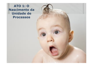 ELO Group, Michael Rosemann e Paul Harmon – 2011 ©
ATO 1: O
Nascimento da
Unidade de
Processos
 