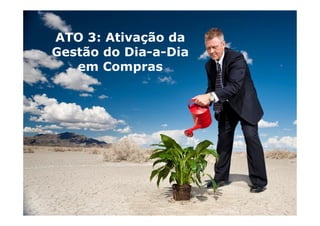 ELO Group, Michael Rosemann e Paul Harmon – 2011 ©
ATO 3: Ativação da
Gestão do Dia-a-Dia
em Compras
 