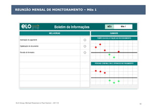 ELO Group, Michael Rosemann e Paul Harmon – 2011 © 42
REUNIÃO MENSAL DE MONITORAMENTO – Mês 1
 