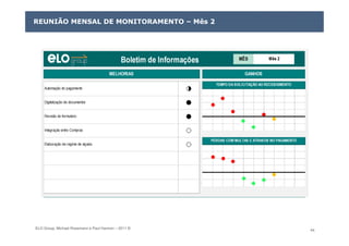 ELO Group, Michael Rosemann e Paul Harmon – 2011 © 44
REUNIÃO MENSAL DE MONITORAMENTO – Mês 2
 