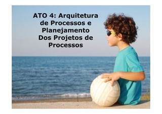ELO Group, Michael Rosemann e Paul Harmon – 2011 ©
ATO 4: Arquitetura
de Processos e
Planejamento
Dos Projetos de
Processos
 