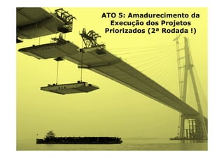 ELO Group, Michael Rosemann e Paul Harmon – 2011 ©
ATO 5: Amadurecimento da
Execução dos Projetos
Priorizados (2ª Rodada !)
 