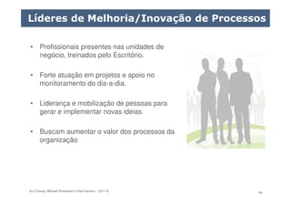 ELO Group, Michael Rosemann e Paul Harmon – 2011 © 64
Líderes de Melhoria/Inovação de Processos
• Profissionais presentes nas unidades de
negócio, treinados pelo Escritório.
• Forte atuação em projetos e apoio no
monitoramento do dia-a-dia.
• Liderança e mobilização de pessoas para
gerar e implementar novas ideias
• Buscam aumentar o valor dos processos da
organização
 