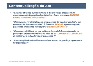 ELO Group, Michael Rosemann e Paul Harmon – 2011 © 69
• “Estamos ativando a gestão do dia-a-dia em vários processos do
macroprocesso de gestão administrativo. Como promover SINERGIA
ENTRE DISTINTOS PROCESSOS?”
• “Como promover sinergia entre um processo de “realizar vendas” e um
processo de “contas a receber” ? Devemos PENSAR a governança de
processos finalísticos e de suporte DA MESMA FORMA ?”
• “Como ter visibilidade do que está acontecendo? Com a expansão da
gestão por processos não está na hora de AUTOMATIZAR O CONTROLE
de melhorias e indicadores por processos ?”
• “A automação deve habilitar o amadurecimento da gestão por processos
na organização!”
Contextualização do Ato
 