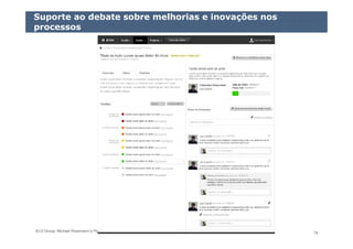 ELO Group, Michael Rosemann e Paul Harmon – 2011 © 76
Suporte ao debate sobre melhorias e inovações nos
processos
 