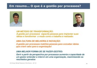 ELO Group, Michael Rosemann e Paul Harmon – 2011 © 94
Em resumo... O que é a gestão por processos?
UMA CULTURA DE MELHORIA E INOVAÇÃO:
A gestão por processos mobiliza pessoas para conceber ideias
que criam valor para a organização!
UM MÉTODO DE TRANSFORMAÇÃO:
A gestão por processos capacita pessoas para implantar suas
ideias e transformar o modo como o trabalho é realizado:
UMA MELHOR FORMA DE SE FAZER GESTÃO:
Gerir a partir da perspectiva por processos aumenta a capacidade de
um gestor entender e intervir em uma organização, maximizando os
resultados gerados
 