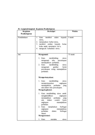 H. Langkah-langkah Kegiatan Pembelajaran
Kegiatan
Pembelajaran
Deskripsi Waktu
Pendahuluan 1. Guru memberi salam kepada
siswa,
2. menanyakan kabar siswa,
3. memberi arahan kepada ketua
kelas untuk memimpin do’a,
4. mengecek kehadiran siswa.
5 menit
Inti Mengamati:
1. Guru membimbing siswa
mengamati teks percakapan
menunjukkan perhatian.
2. Guru membimbing siswa
mengamati gambar berisi
percakapan orang menunjukkan
perhatian.
Mempertanyakan:
1. Guru membimbing siswa
mempertanyakan ungkapan
menunjukkan perhatian yang
ada dalam teks percakapan.
Mengeksplorasi:
1. Guru membimbing siswa untuk
mengidentifikasi ungkapan
menunjukkan perhatian yang
ada dalam contoh kartu
ungkapan menunjukkan
perhatian.
2. Guru menjelaskan berbagai
ungkapan menunjukkan
perhatian dalam berbagai
situasi.
Mengasosiasi:
1. Guru meminta siswa
75 menit
 