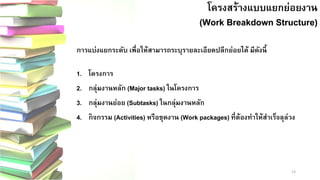 13 
โครงสร้างแบบแยกย่อยงาน (Work Breakdown Structure)
การแบ่งแยกระดับ เพื่อให้สามารถระบุรายละเอียดปลีกย่อยได้ มีดังนี้ 
1.โครงการ 
2.กลุ่มงานหลัก (Major tasks) ในโครงการ 
3.กลุ่มงานย่อย (Subtasks) ในกลุ่มงานหลัก 4.กิจกรรม(Activities) หรือชุดงาน (Work packages) ที่ต้องทาให้สาเร็จลุล่วง  