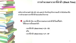 43 
การคานวณหาเวลาที่ล่าช้า (Slack Time)
หลังจากคานวณค่า ES, EF, LS, and LF สาหรับทุกกิจกรรมแล้ว ลาดับต่อมาคือ การคานวณหาเวลาที่ล่าช้าของแต่ละกิจกรรม 
เวลาที่ล่าช้า คือ เวลาที่กิจกรรมสามารถล่าช้าได้ โดยที่ไม่ทา ให้โครงการทั้งหมดล่าช้า 
เวลาที่ล่าช้า (Slack time) = LS –ES 
หรือ 
เวลาที่ล่าช้า (Slack time) = LF –EF  